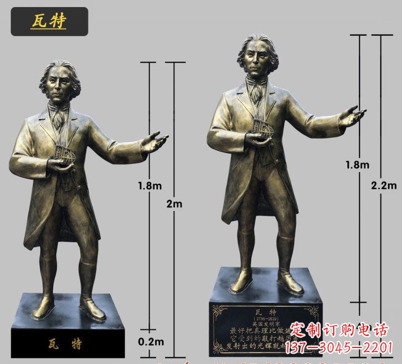 烟台瓦特铜雕像